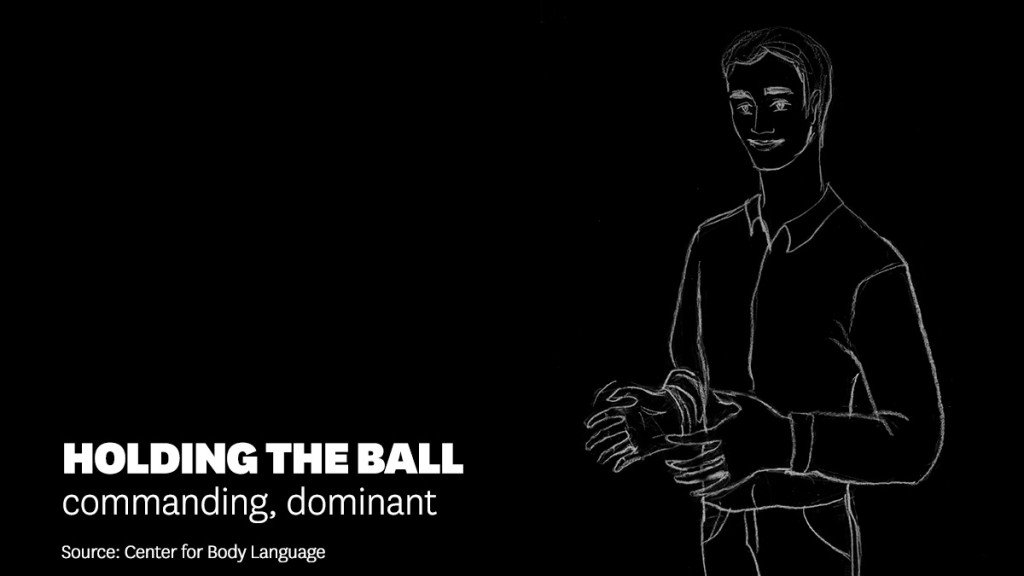 Body Language Dominant Posture Body Language - Demonstrates Commanding Dominant Posture