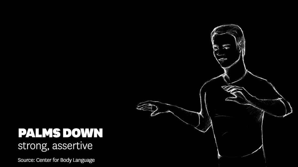 Body Image Strong Posture Body Language - Palms Down Demonstrate Strong, Assertive Posture