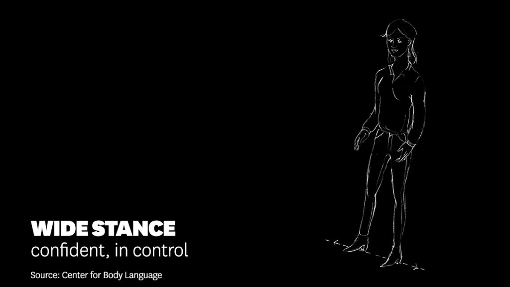 Brand Image Confident Body Language Body Language - Wide Stance Demonstrates Confidence, Control